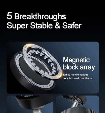 Soporte Magnetico Celular Auto Escritorio Articulado Iman Negro